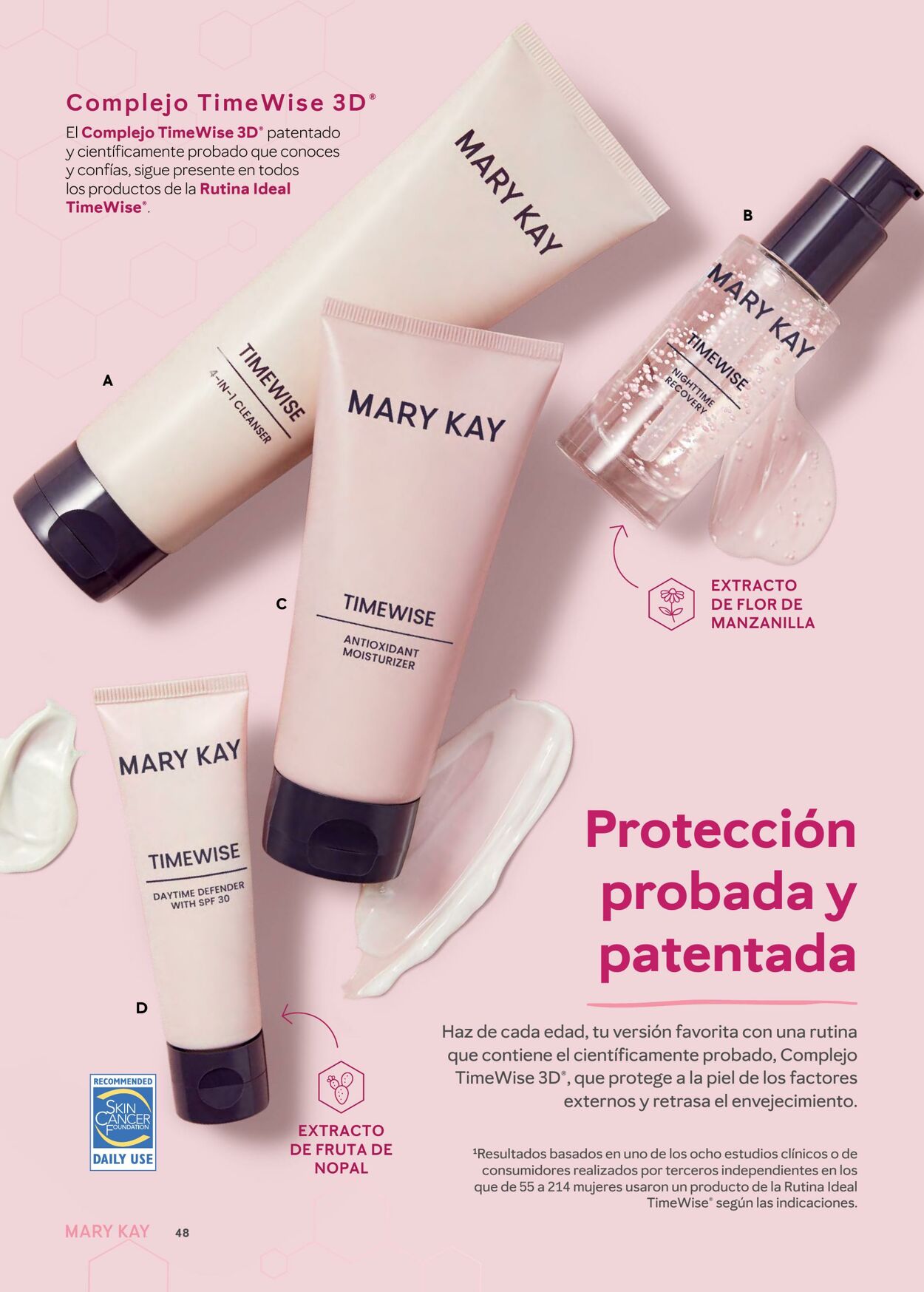 Catálogo Mary Kay 04.09.2024 - 01.10.2024