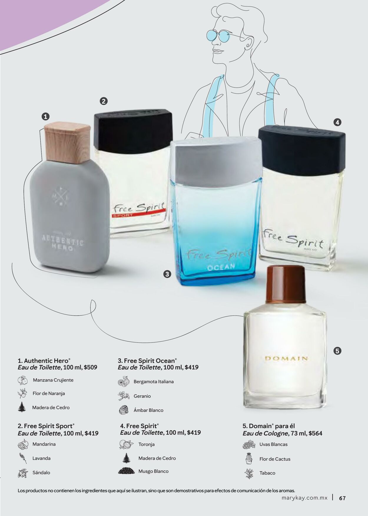 Catálogo Mary Kay 01.07.2021 - 31.08.2021