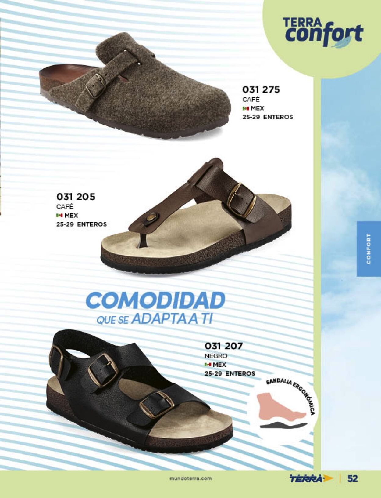 Catálogo Mundo Terra 01.01.2021 - 31.01.2022