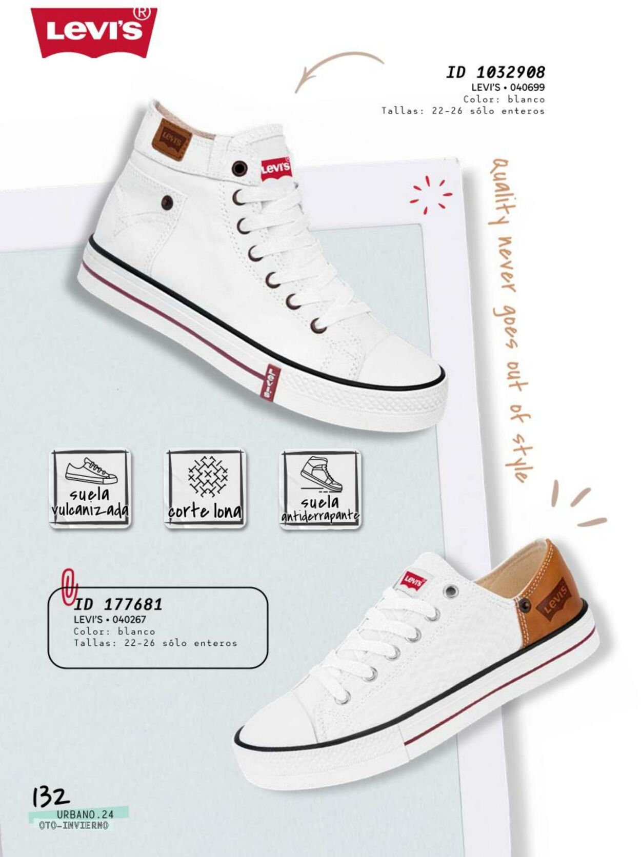 Catálogo Price Shoes 29.07.2024 - 11.08.2024