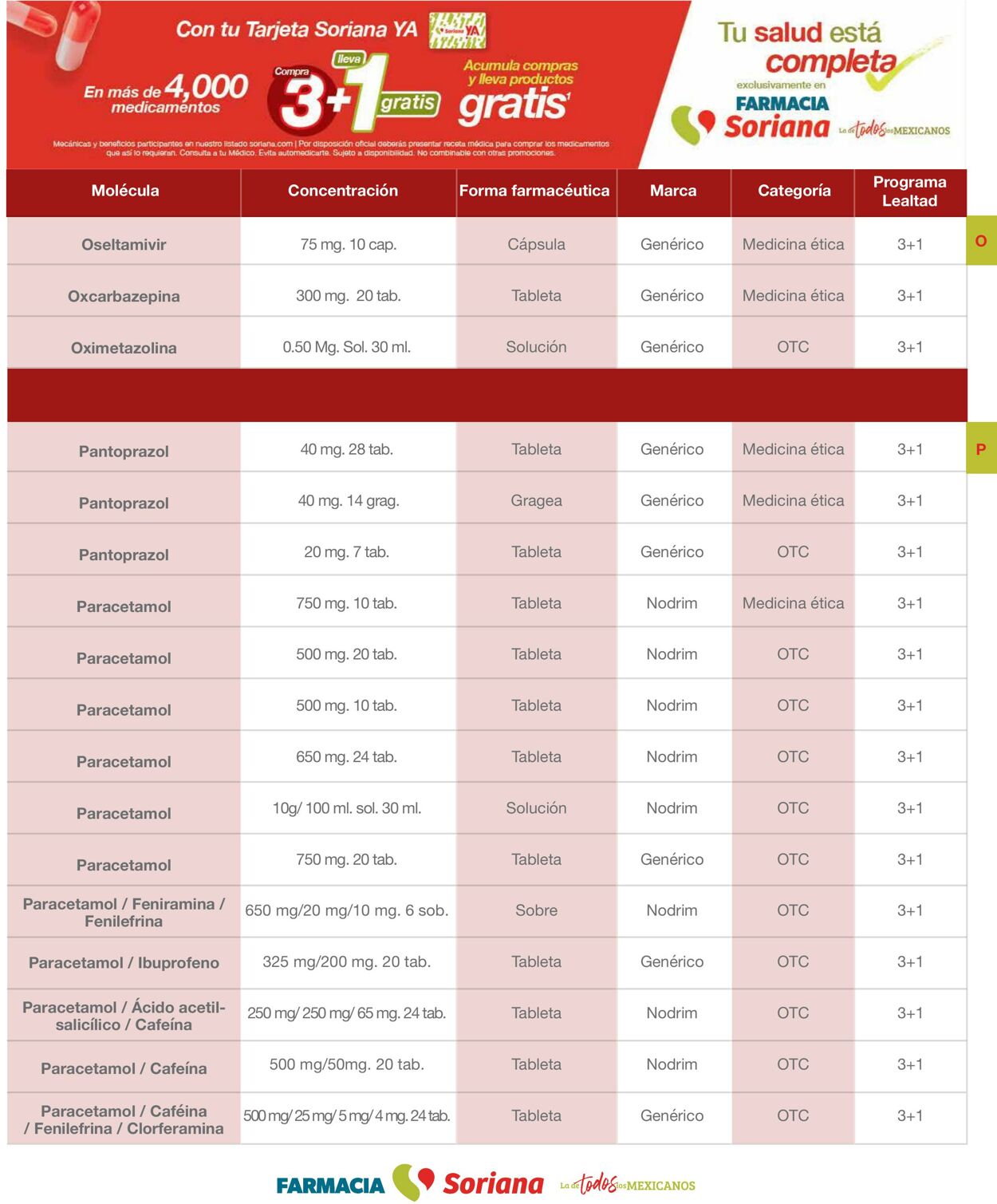 Catálogo Soriana 01.12.2024 - 31.12.2024