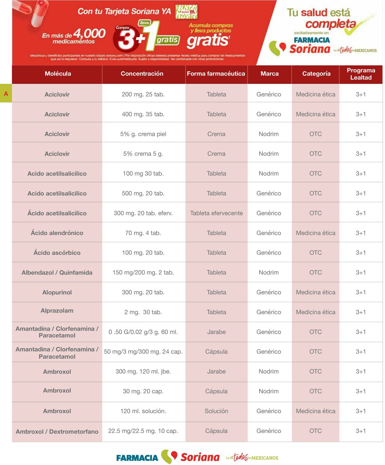 Catálogo Soriana 01.01.2025 - 31.01.2025