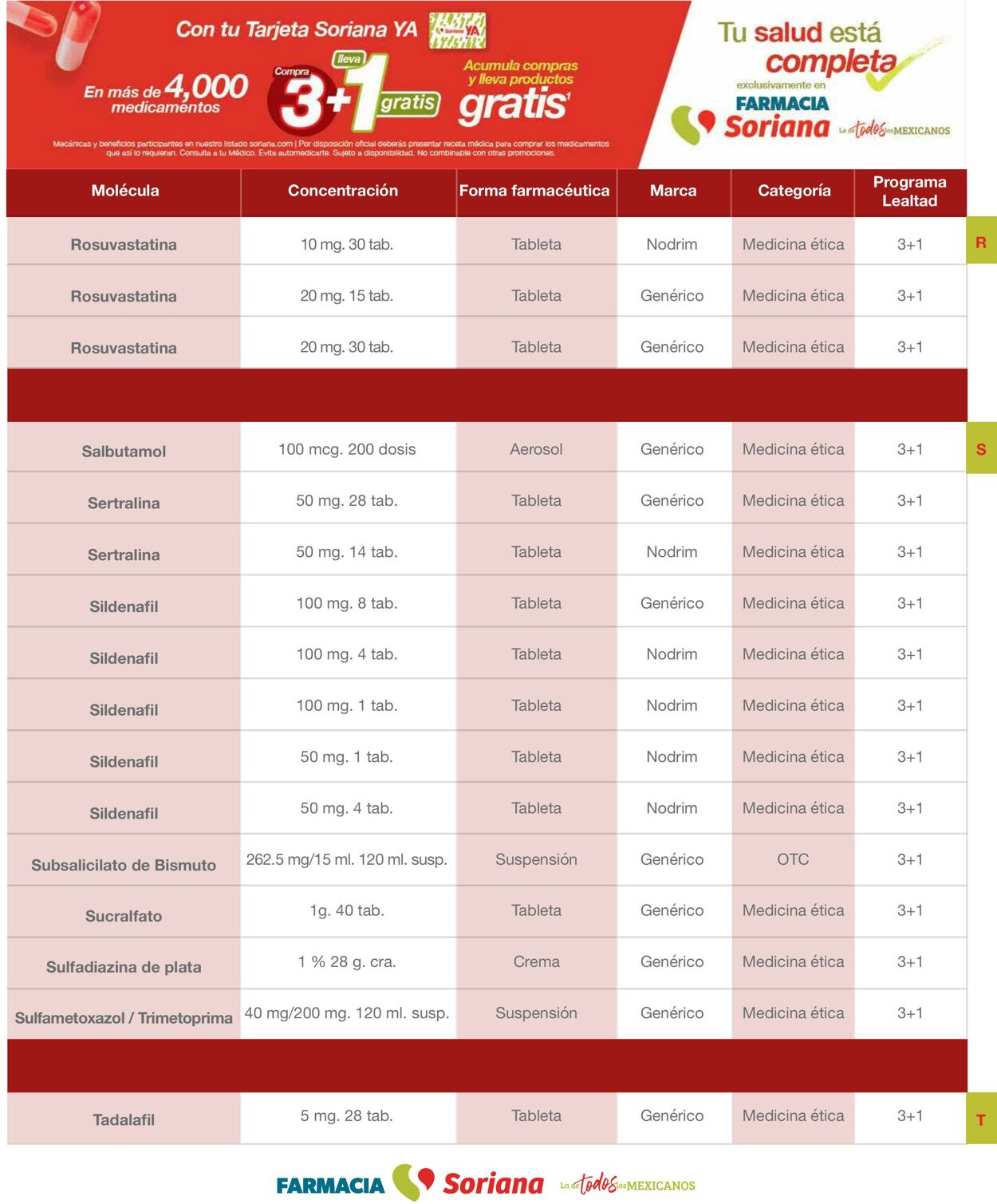 Catálogo Soriana 01.01.2025 - 31.01.2025