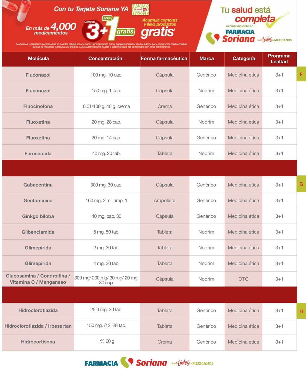 Catálogo Soriana 01.01.2025 - 31.01.2025