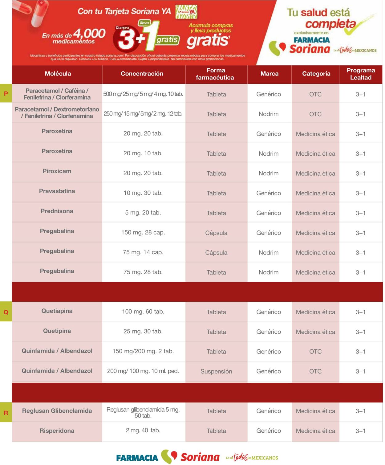 Catálogo Soriana 01.01.2025 - 31.01.2025