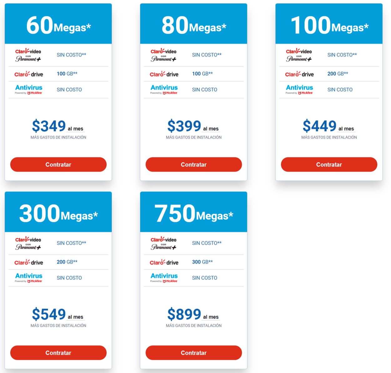 Catálogo Telmex 24.07.2023 - 16.08.2023