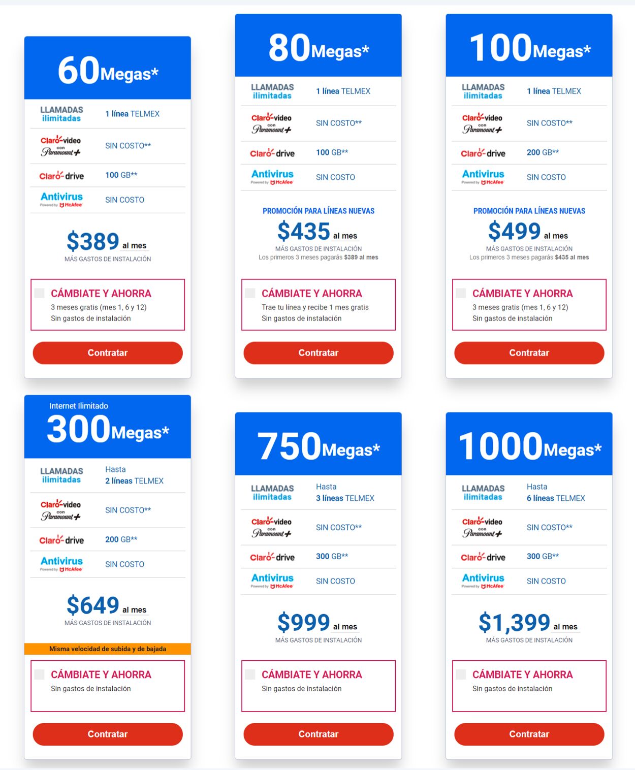 Catálogo Telmex 24.07.2023 - 16.08.2023