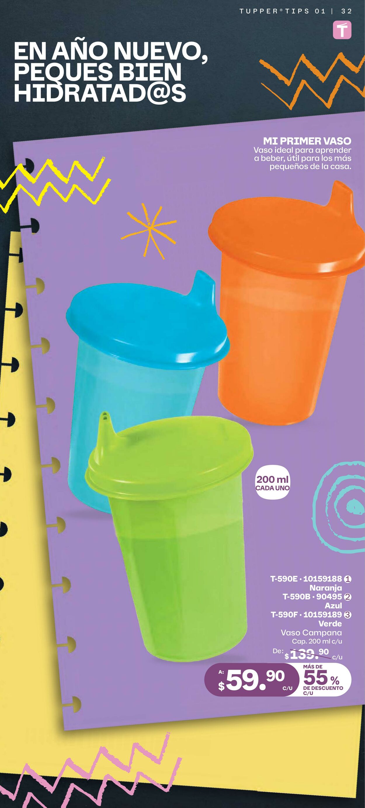 Catálogo Tupperware 02.01.2025 - 31.01.2025