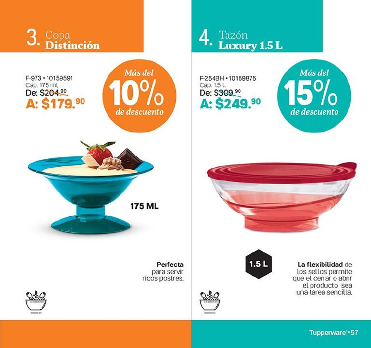 Catálogo Tupperware 02.01.2023 - 22.01.2023