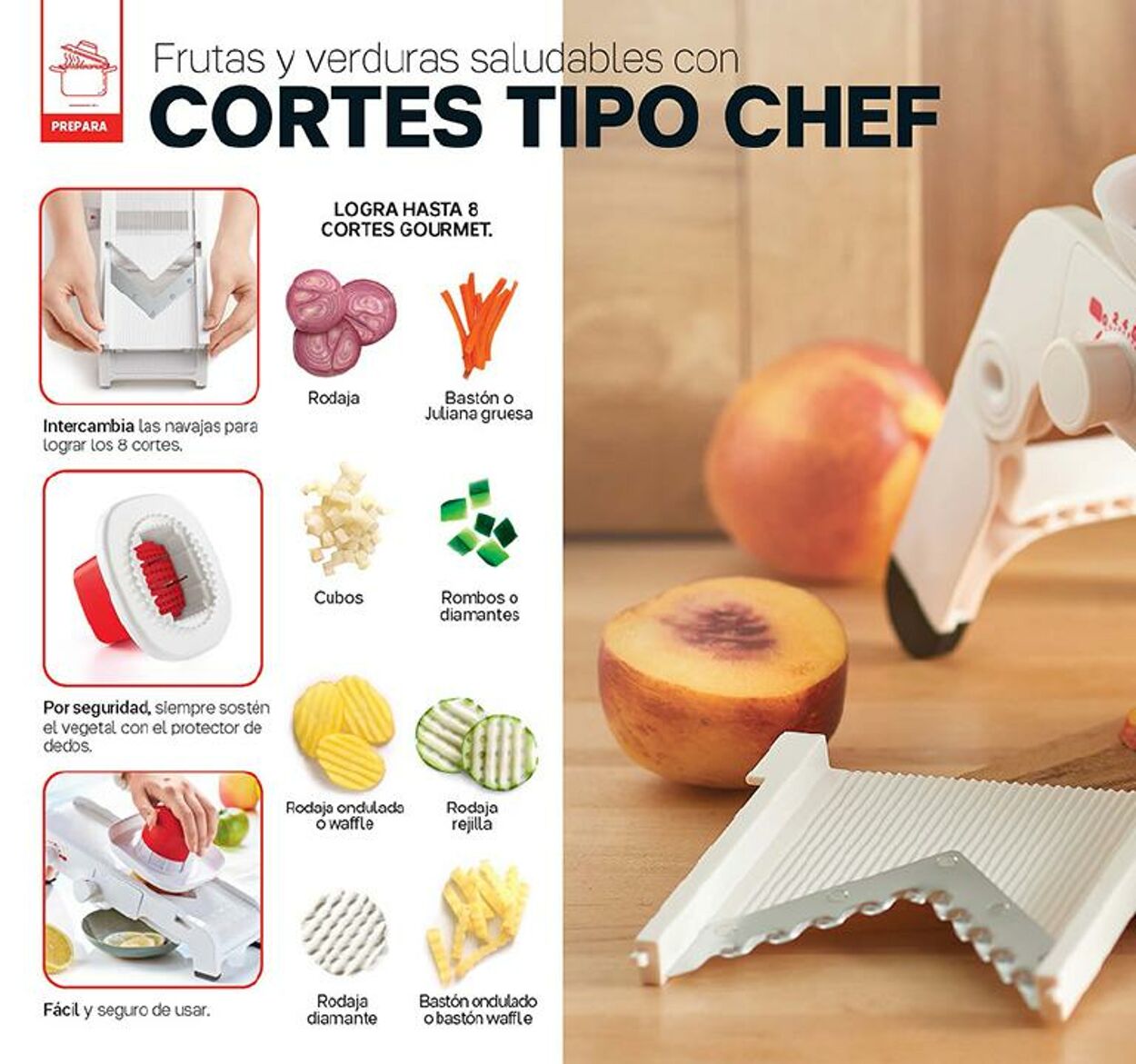 Catálogo Tupperware 02.01.2023 - 22.01.2023