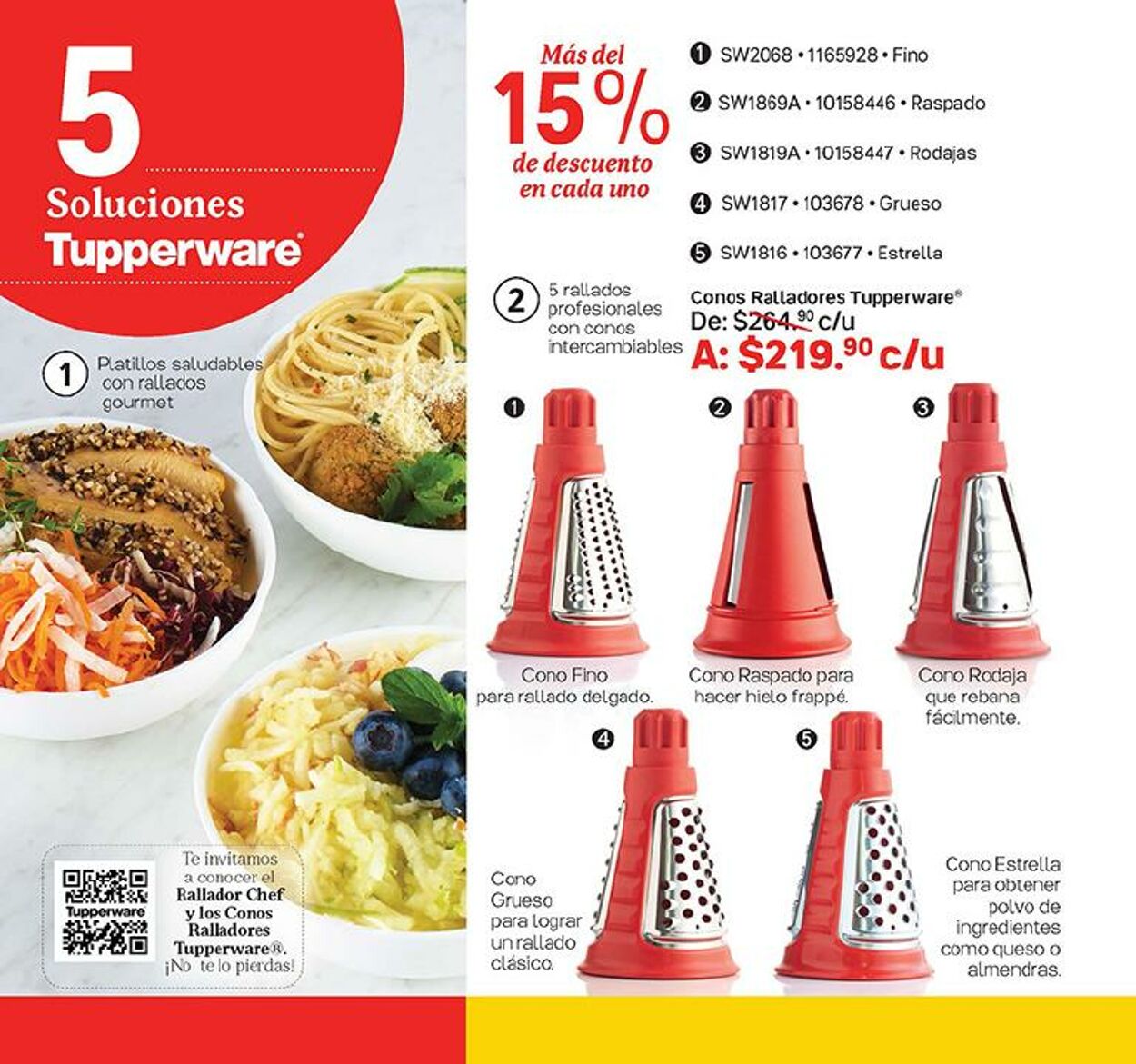 Catálogo Tupperware 02.01.2023 - 22.01.2023