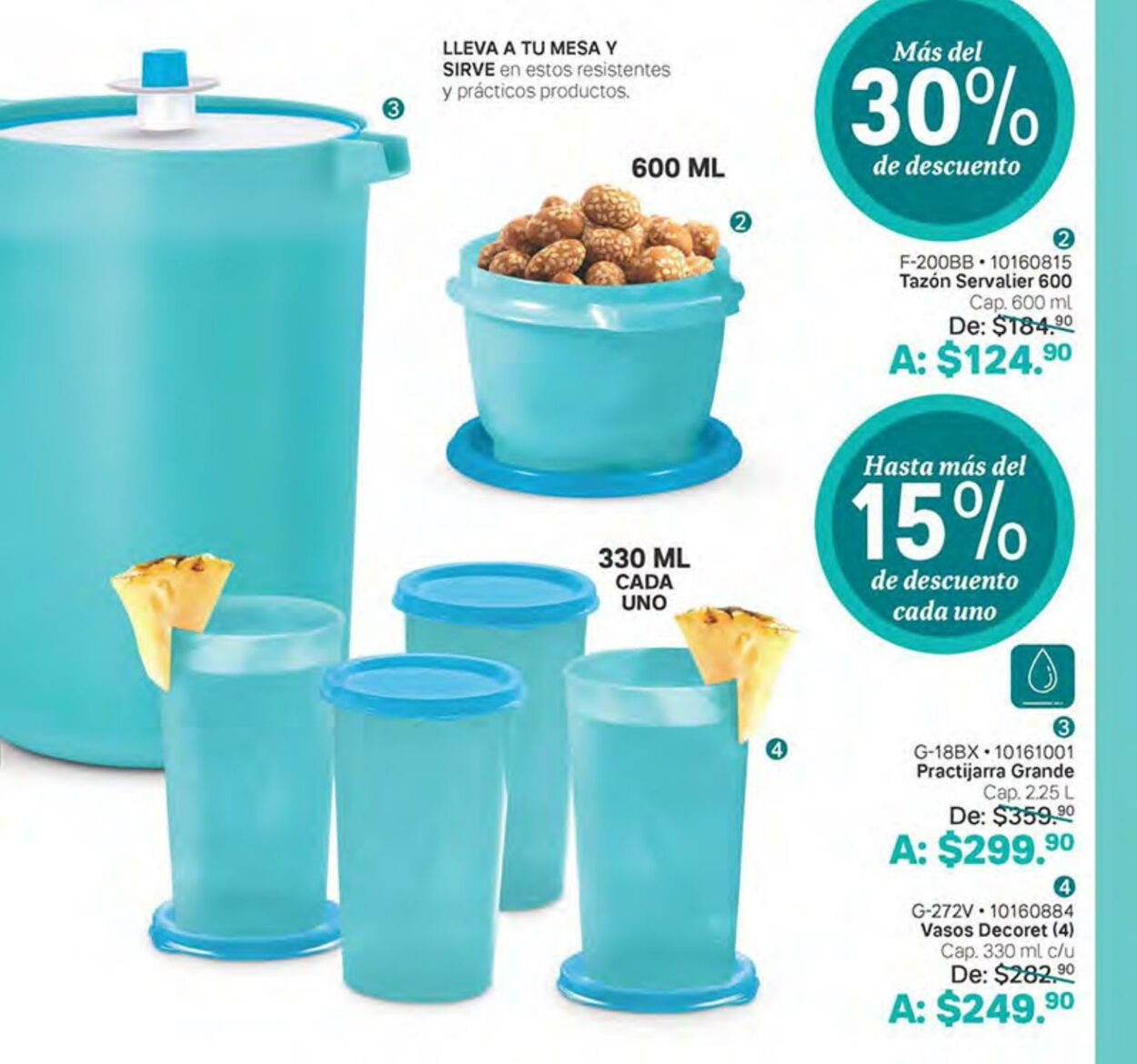 Catálogo Tupperware 10.07.2023 - 30.07.2023