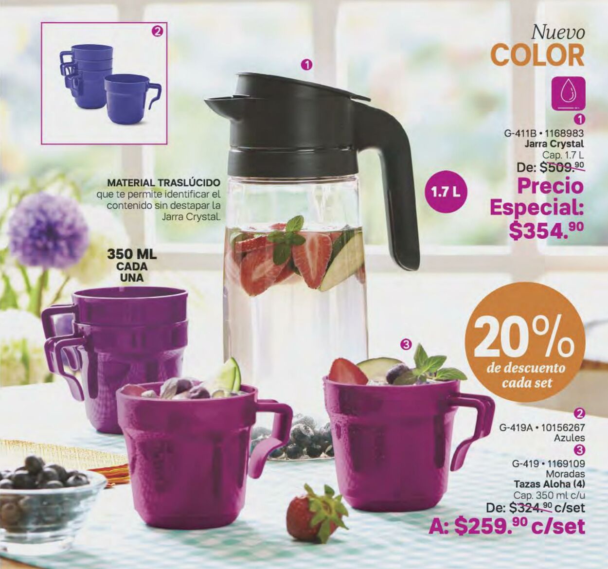 Catálogo Tupperware 28.02.2022 - 20.03.2022