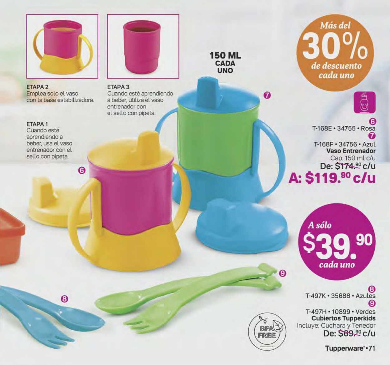 Catálogo Tupperware 28.02.2022 - 20.03.2022