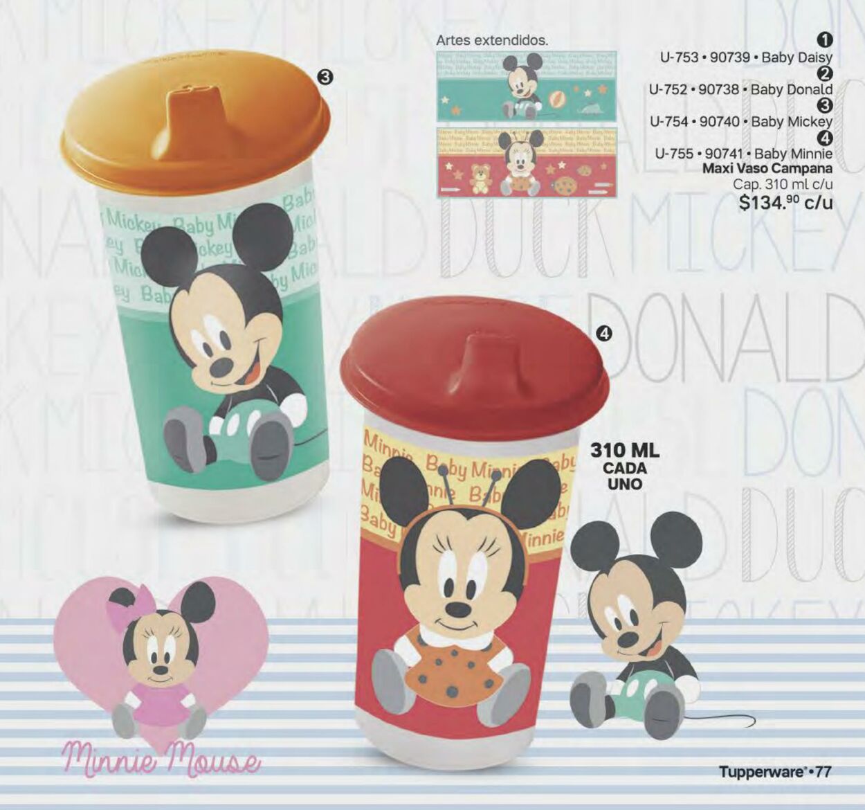 Catálogo Tupperware 28.02.2022 - 20.03.2022