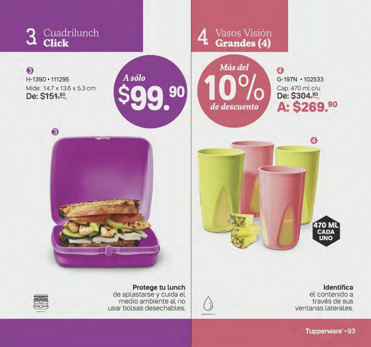 Catálogo Tupperware 28.02.2022 - 20.03.2022