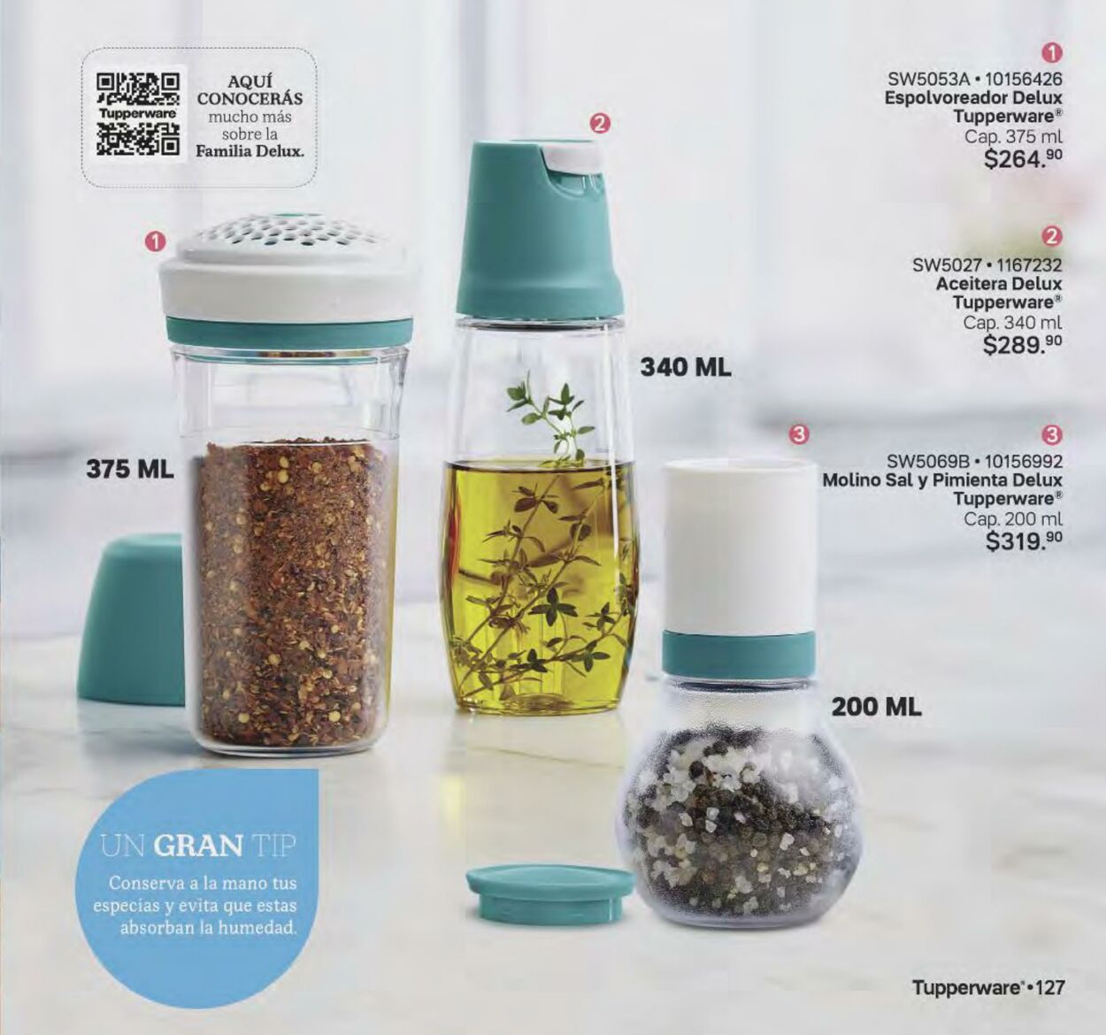 Catálogo Tupperware 28.02.2022 - 20.03.2022