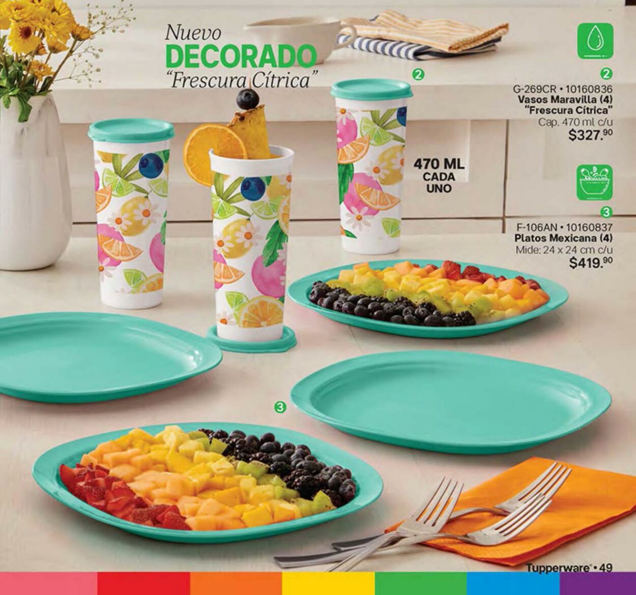 Catálogo Tupperware 19.06.2023 - 09.07.2023