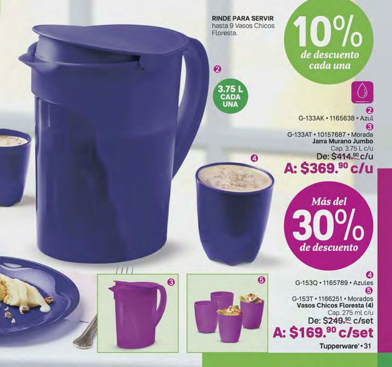 Catálogo Tupperware 25.07.2022 - 14.08.2022