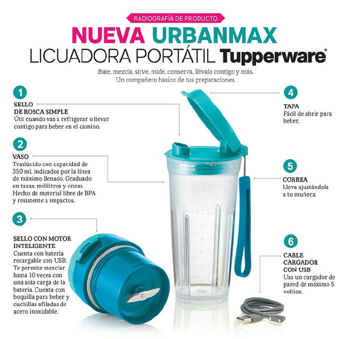Catálogo Tupperware 27.03.2023 - 16.04.2023