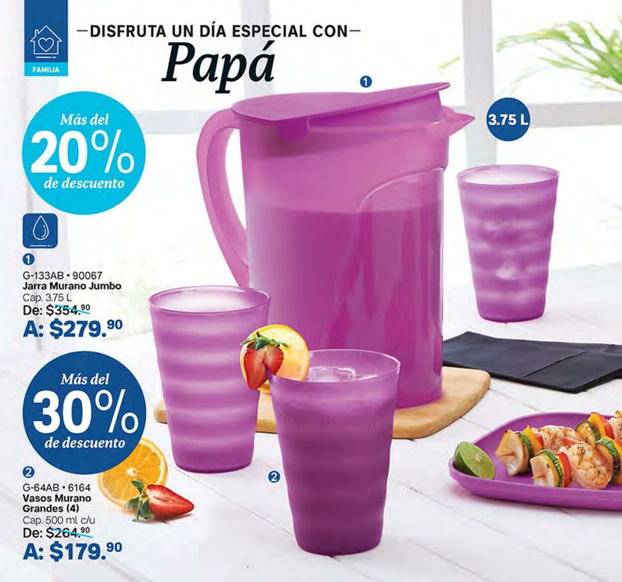 Catálogo Tupperware 02.05.2022 - 22.05.2022