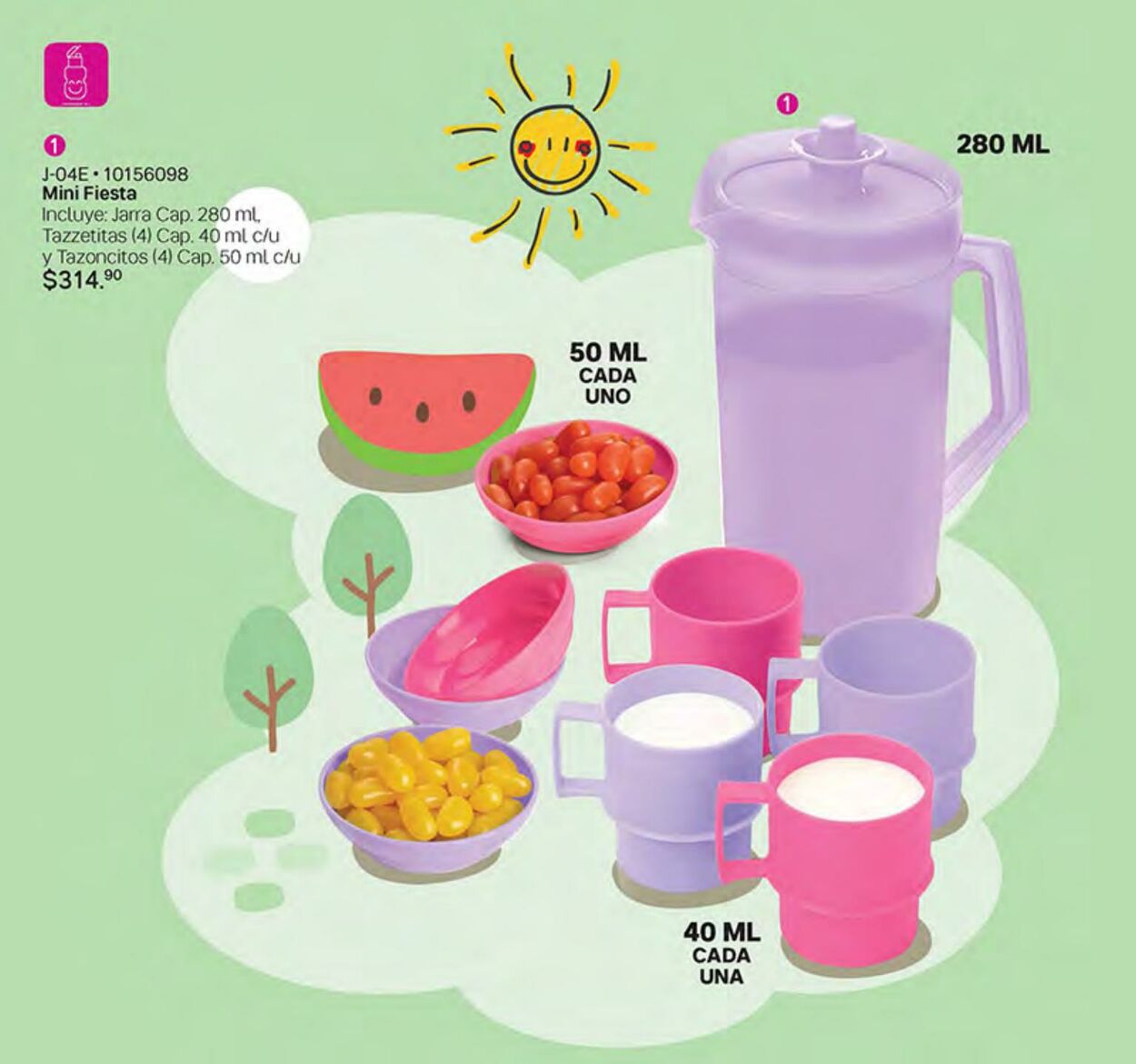 Catálogo Tupperware 02.05.2022 - 22.05.2022