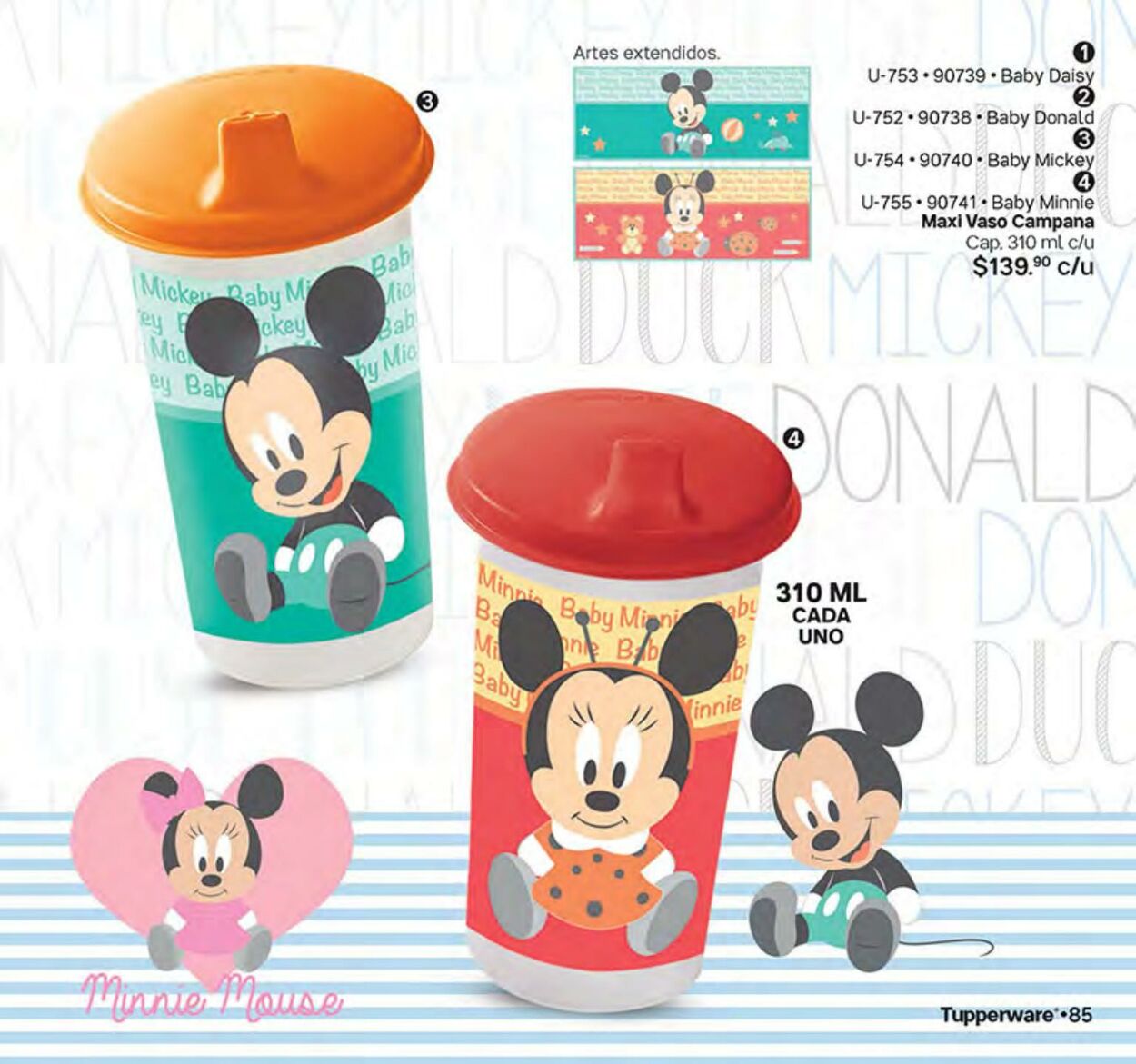 Catálogo Tupperware 02.05.2022 - 22.05.2022