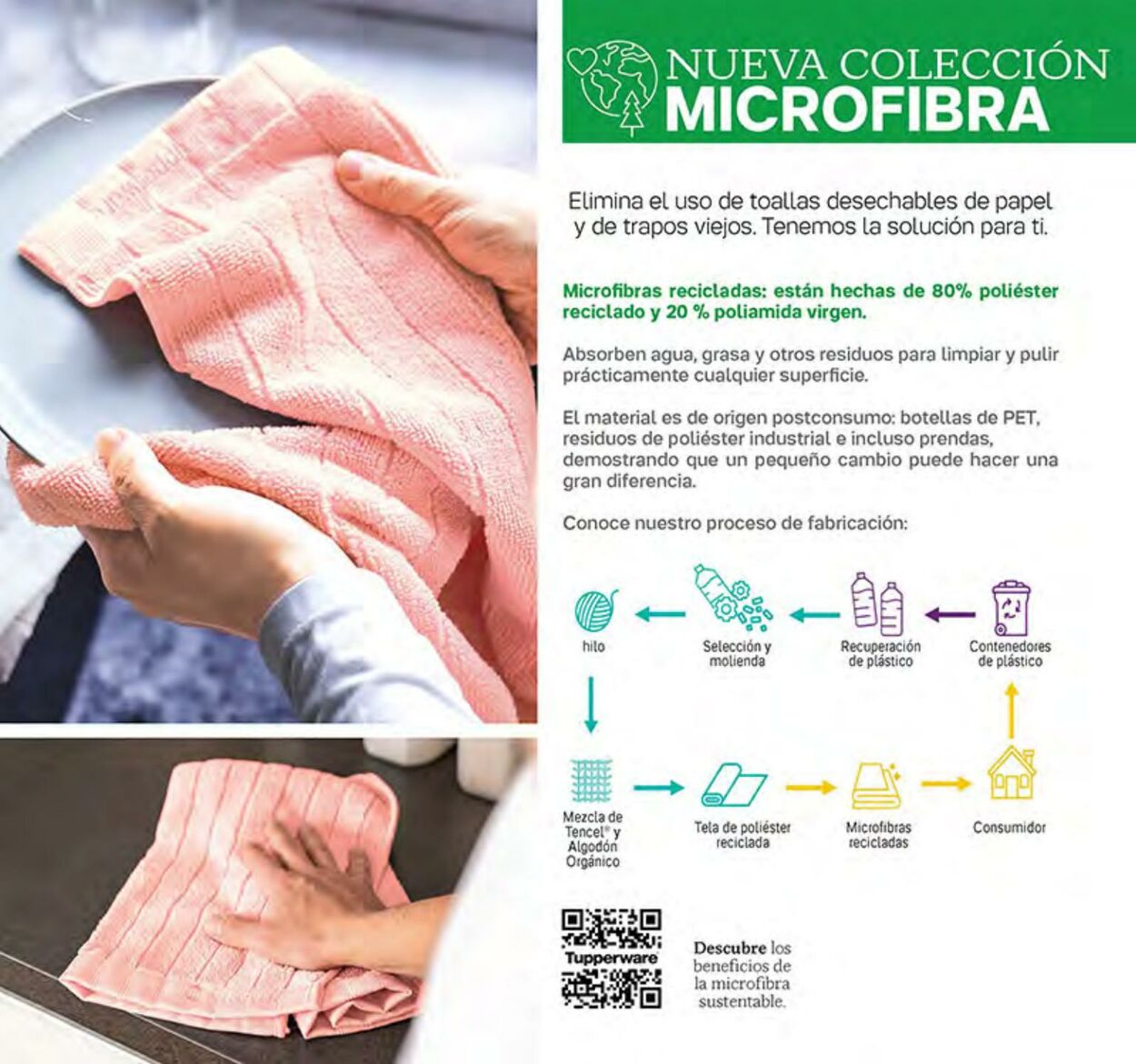 Catálogo Tupperware 02.05.2022 - 22.05.2022