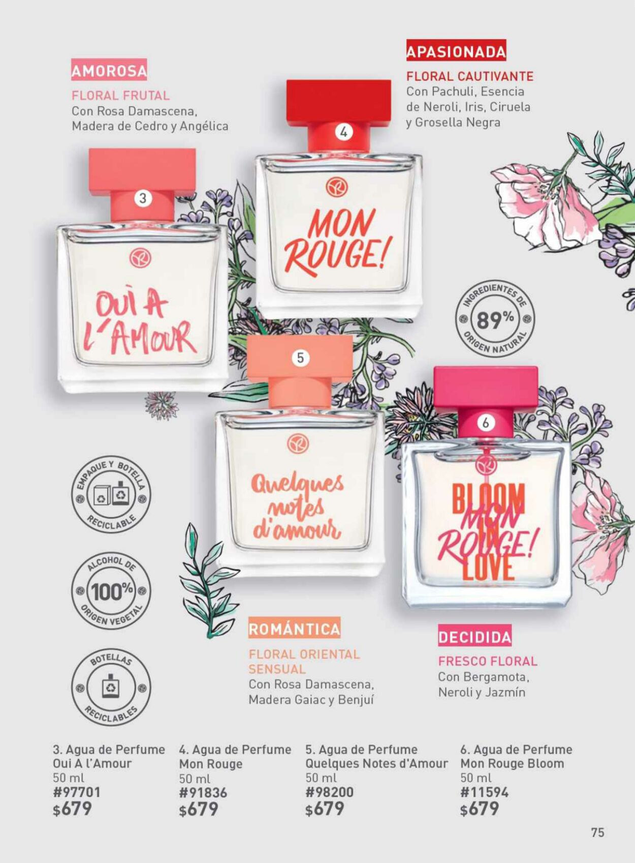 Catálogo Yves Rocher 28.03.2023 - 24.04.2023