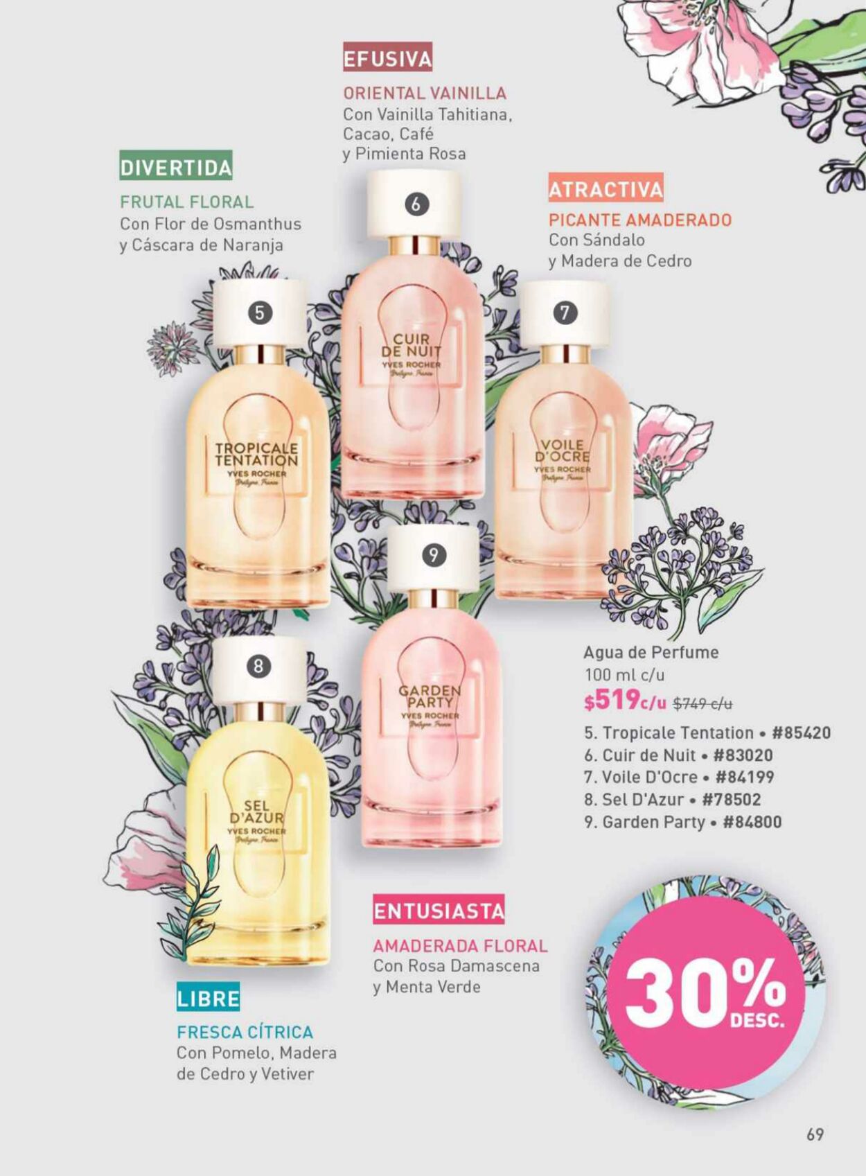 Catálogo Yves Rocher 28.03.2023 - 24.04.2023