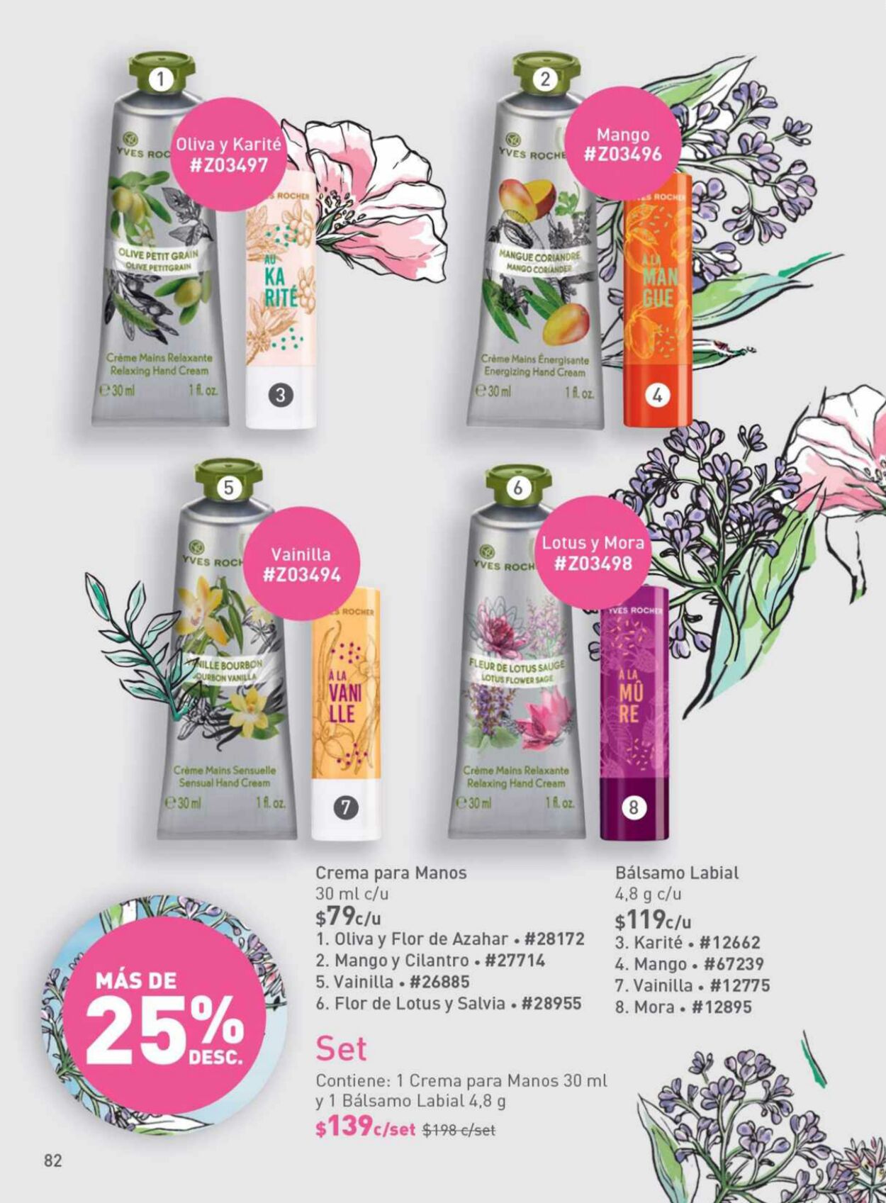 Catálogo Yves Rocher 28.03.2023 - 24.04.2023
